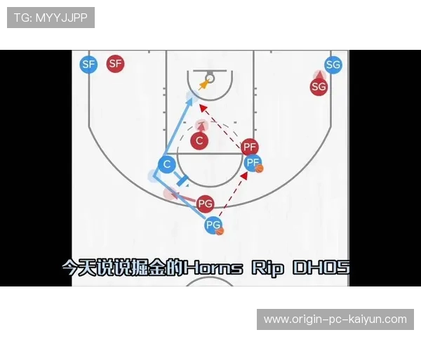 掘金球员轮换：如何在强队中保持战术延展性