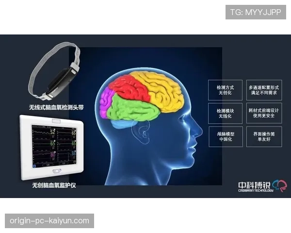 脑电波监控：注意力水平的实时反馈，脑电波监听
