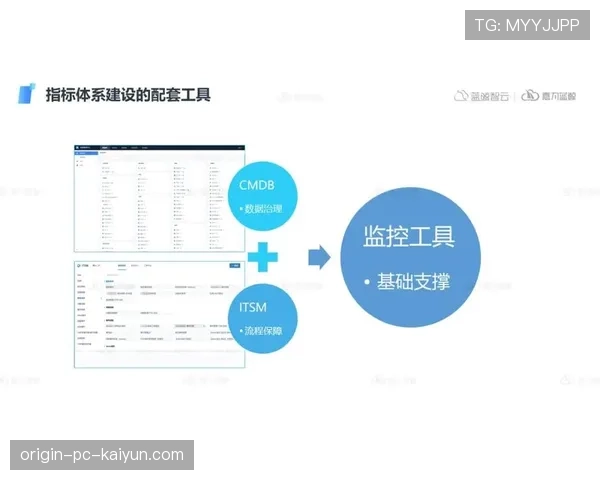 全球天梯生态观察：为何高分段玩家的阵容搭配如此激进？（420 ）